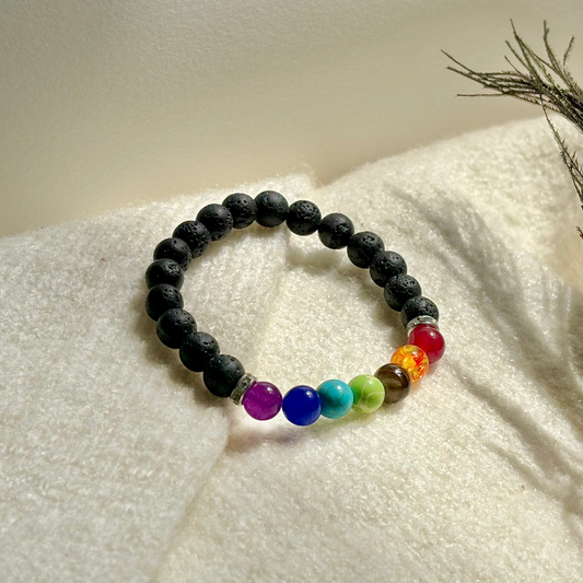 Shiv Shakti Combo - 7 Chakra + Sphatik - Divine chakra
